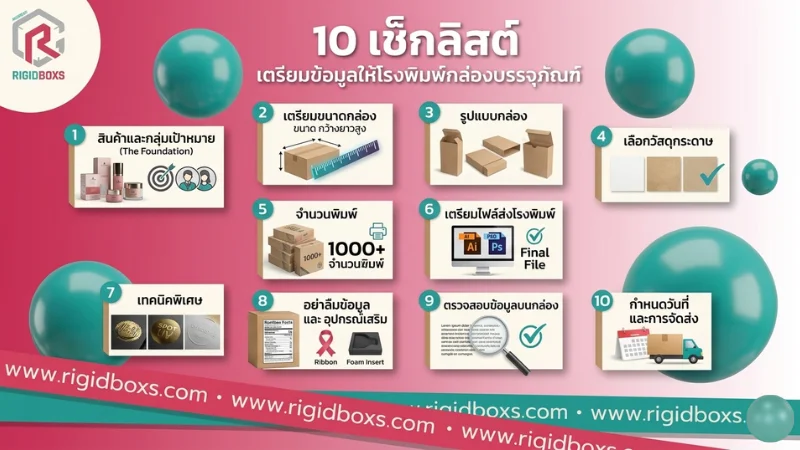 10 เช็กลิสต์ เตรียมข้อมูลให้โรงพิมพ์กล่องบรรจุภัณฑ์ งานไม่ช้า ได้ราคาคุ้ม เตรียมข้อมูลให้โรงพิมพ์กล่องบรรจุภัณฑ์ 10 เช็กลิสต์เตรียมข้อมูลให้โรงพิมพ์กล่องบรรจุภัณฑ์ ครบทุกขั้นตอนก่อนสั่งผลิต