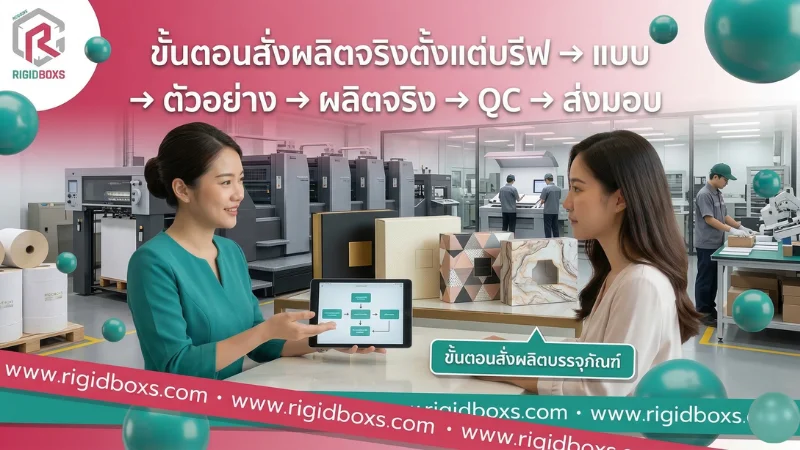 อยากสั่งผลิตกล่องบรรจุภัณฑ์ ต้องเตรียมข้อมูลอะไรบ้าง? Rigidbox มีคำตอบ สั่งผลิตกล่องบรรจุภัณฑ์ ขั้นตอนสั่งผลิตกล่องบรรจุภัณฑ์ ตั้งแต่บรีฟงาน ออกแบบ ตัวอย่าง ผลิตจริง QC และจัดส่ง